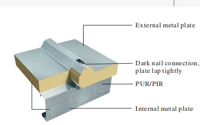 pu roof panel pu roof panel